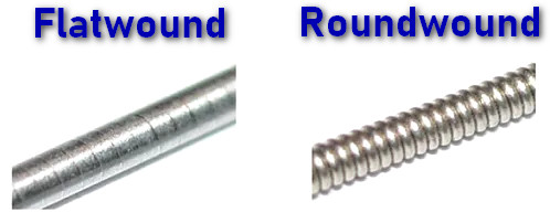Comparaison visuelle entre cordes roundwound et flatwound